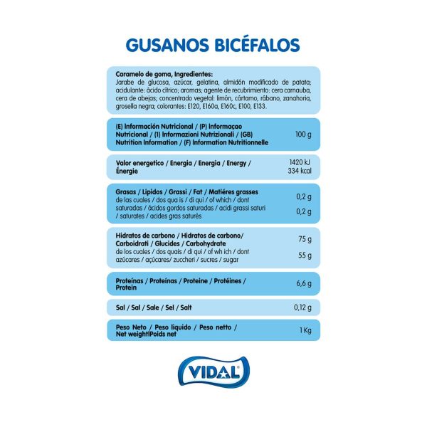 GUSANOS BRILLO - Imagen 3